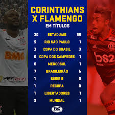 Jun 04, 2021 · posse de bola #141: Fox Sports Brasil De No Twitter X Muita Tradicao Envolvida Se Liga Na Quantidade De Titulos Em Jogo Entre Corinthians E Flamengo