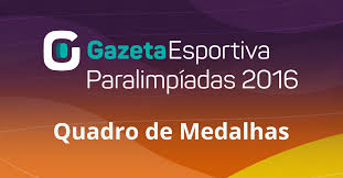Quadro de medalhas paraolimpiadas 2016. Quadro De Medalhas Paralimpiadas 2016 Gazeta Esportiva