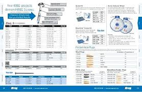 Kreg Tool Screw Chart Atlantiscoin Co