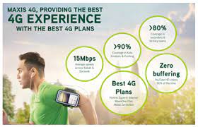 To share how excited and surprised the. More Sabah Customers To Enjoy Fibre Like Speeds With Maxis 4g