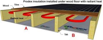 Because you aren't heating the air, the temperature in the room will feel more consistent from floor to ceiling, since the heat isn't leaving cold areas on the ground. How To Insulate Under A Wood Floor With Radiant Heat