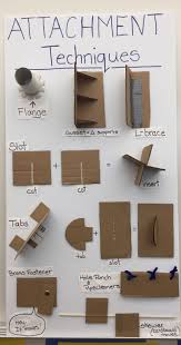 Cardboard Attachment Techniques I Copied The One Created Originally By Sarah Wyman Art Teacher At Festus Elementary Cardboard Art Cardboard Crafts Art Room See more ideas about cardboard sculpture, cardboard, sculptures. pinterest