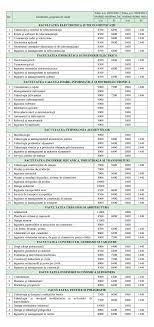 We did not find results for: Rezultate Admitere Ubb Informatica 2017