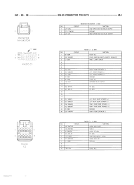 Or, is this something that would be found in the back of my manual? 2005 Grand Cherokee Radio Wiring Diagram Wiring Diagram Base Www Www Jabstudio It