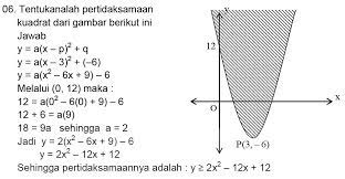 Tentukan hp dari pertidaksamaan berikut. Sistem Pertidaksamaan Linier Dan Kuadrat Materi Lengkap Matematika
