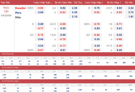Chúng tôi còn có trang cung cấp thống kê về keonhacai, kèo bóng đá chi tiết hôm nay. Keo Nha Cai Soi Keo Bong Ä'a Trá»±c Tuyáº¿n Tá»· Lá»‡ Keo Nha Cai Euro 2021 Hom Nay Ttvh Online