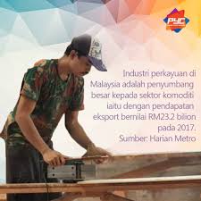 Bukan belajar masak masak macam kulinari ya. Industri Perkayuan Negara Ada Potensi Pahang Youth Channel