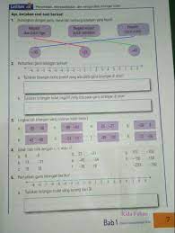 Ajukan pertanyaan tentang tugas sekolahmu. Kunci Jawaban Matematika Kelas 6 Halaman 7 Brainly Co Id