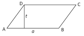 Dan yang terpendek dikenali sebagai lebar. Macam Macam Sifat Bangun Segi Empat Matematika Kelas 7