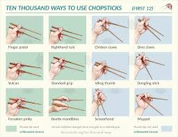 You are using an older browser version. Posters Ten Thousand Ways To Use Chopsticks Marcosticks