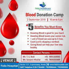 Towards Blood Donation Camps In The Neighborhoods Tejinder