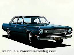 Image result for True Blue 1972 Valiant