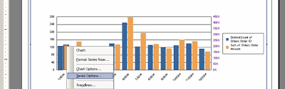 Crystal Reports Creating A Combo Control Chart Infosol