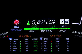 Dia memperkirakan indeks saham hari ini akan bergerak di rentang 5.989,51 hingga 6.081,11. Ihsg Hari Ini 23 Maret 2021 Serta Rekomendasi Saham Dan Pergerakan Vtracks Indonesia