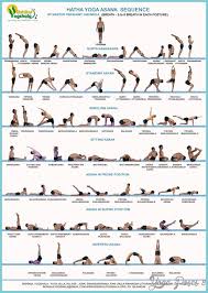 Top Bikram Yoga Poses Chart Printable Suzannes Blog