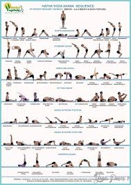 top bikram yoga poses chart printable suzannes blog