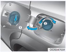 There was no issue witht he lock or key. Hyundai Kona Fuel Filler Door Exterior Features