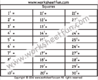 perfect squares free printable worksheets worksheetfun