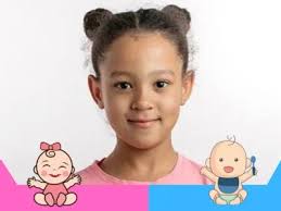 Nombres que combinen con Meredith: opciones hermosas y significativas para  tu bebé