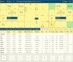 manual for work in the system vedic horoscope online