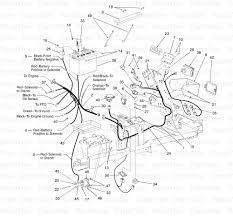 Check spelling or type a new query. Wiring Diagram For Cub Cadet Rzt 50 Cub Cadet Wiring Diagram