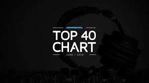 Top 40 June 22