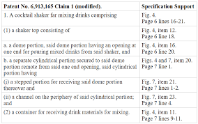 what is a patent specification support chart jdb ip the