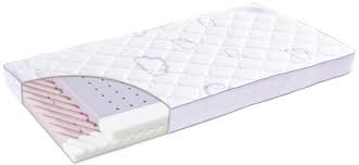 Im rahmen der tagesangebote bietet babymarkt heute die träumeland matratze polarstern für 103,73€ inklusive versandkosten an. Traumeland Polarstern 70x140cm Test Angebote Ab 114 61 April 2021 Testbericht Com