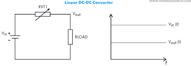 نتیجه جستجوی لغت [converters] در گوگل