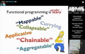 Domain Driven Design With The F Type System Domain Driven Design Domain Design