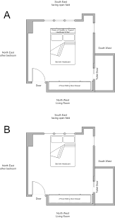 Then hold down the ctrl key and click the other window's icon. 10 Proper Feng Shui Bed Placement For Wealth Lugenda Bedroom Furniture Layout Bathroom Layout Bedroom Doors