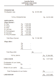 Laporan yang satu ini disusun setelah neraca saldo dan jurnal penyesuaian. Contoh Soal Laporan Laba Rugi