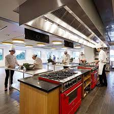 Pin On Cooking Studio