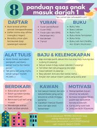 Kemudian, klik pergi ke halaman utama. 8 Panduan Asas Untuk Anak Masuk Darjah 1 Salwasaleh Com