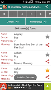 Available for pc, mac, android and iphone. Download Hindu Baby Names And Meanings 2 0 Apk Downloadapk Net