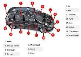 Pin By Janan By On Turkish Turkish Language Learn Turkish Learning