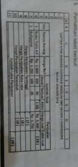 We did not find results for: Dari Tabel Di Atas Jawablah Pertanyaan Berikut Tuliskan Rumus Excel Yg Benar Untuk Brainly Co Id