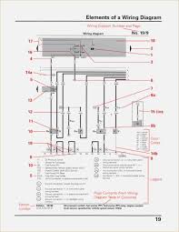 How to read schematics : Excerpt Audi Technical Service Training Audi How To Read Diagram Symbols Color Coding