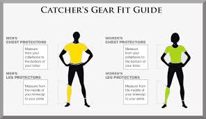 Easton M7 A165343 Womens Intermediate Fastpitch Catchers Gear Set