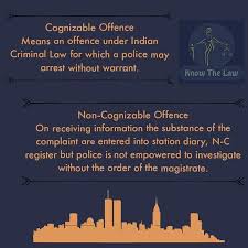 Updateyourlegalknowledge Vakeelfile Ashrafi Associates Facebook All meanings and definitions of cognizable only at word panda. facebook