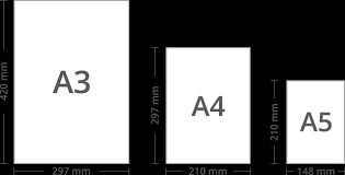 They are highlighted in the table below. Paper Sizes And Formats The Difference Between A4 And Letter Swift Publisher