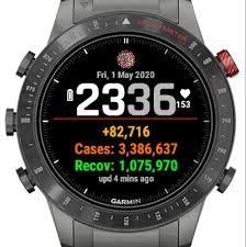 An icon in the shape of a person's head and shoulders. Covid 19 Watch Face Coronavirus Stats Garmin Connect Iq