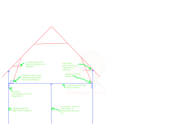 Image result for site:byggahus.se takstolar-skarv