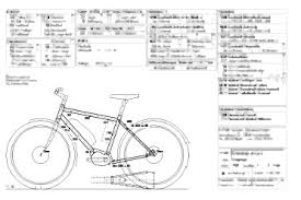 1,09 € keine angabe jetzt als download verfügbar. Patria Velotop Bielefeld