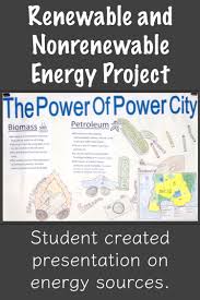 Renewable And Nonrenewable Energy Sources Activity Energy Sources Energy Nonrenewable Resources