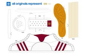 Papierhaus basteln bastelbogen din a4 bastelanleitungenorg. Paper Shoe Template Printable Novocom Top