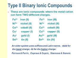 Be aware that ionic compounds are empirical formulas and so must be written as the lowest ratio of the ions. Chemical Nomenclature Ppt Download