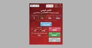 الأميركيون ينقصهم الكثير من الفهم والقراءة الجيدة للقرار 2254 … ØµØ­ÙŠÙØ© Ø§Ù„ÙˆØ·Ù† Ø§Ù„Ø¨Ø­Ø±ÙŠÙ†ÙŠØ© Ø§Ù„Ø¨Ø­Ø±ÙŠÙ† ØªØ³Ø¬Ù„ ÙˆØ§Ø­Ø¯Ø© Ù…Ù† Ø£Ø¹Ù„Ù‰ Ø£Ø±Ù‚Ø§Ù… Ø§Ù„ØªØ¹Ø§ÙÙŠ Ù…Ù† ÙƒÙˆØ±ÙˆÙ†Ø§ Ùˆ650 Ø¥ØµØ§Ø¨Ø© Ø¬Ø¯ÙŠØ¯Ø© Ø§Ù„Ø¨Ø­Ø±ÙŠÙ† Ø£Ø®Ø¨Ø§Ø±
