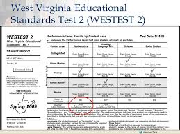 Smi Test Scores Chart Pngline