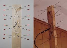 This antenna channel channel list shows what channels are available in the toronto and surrounding areas. Pin On Diy Things I Make